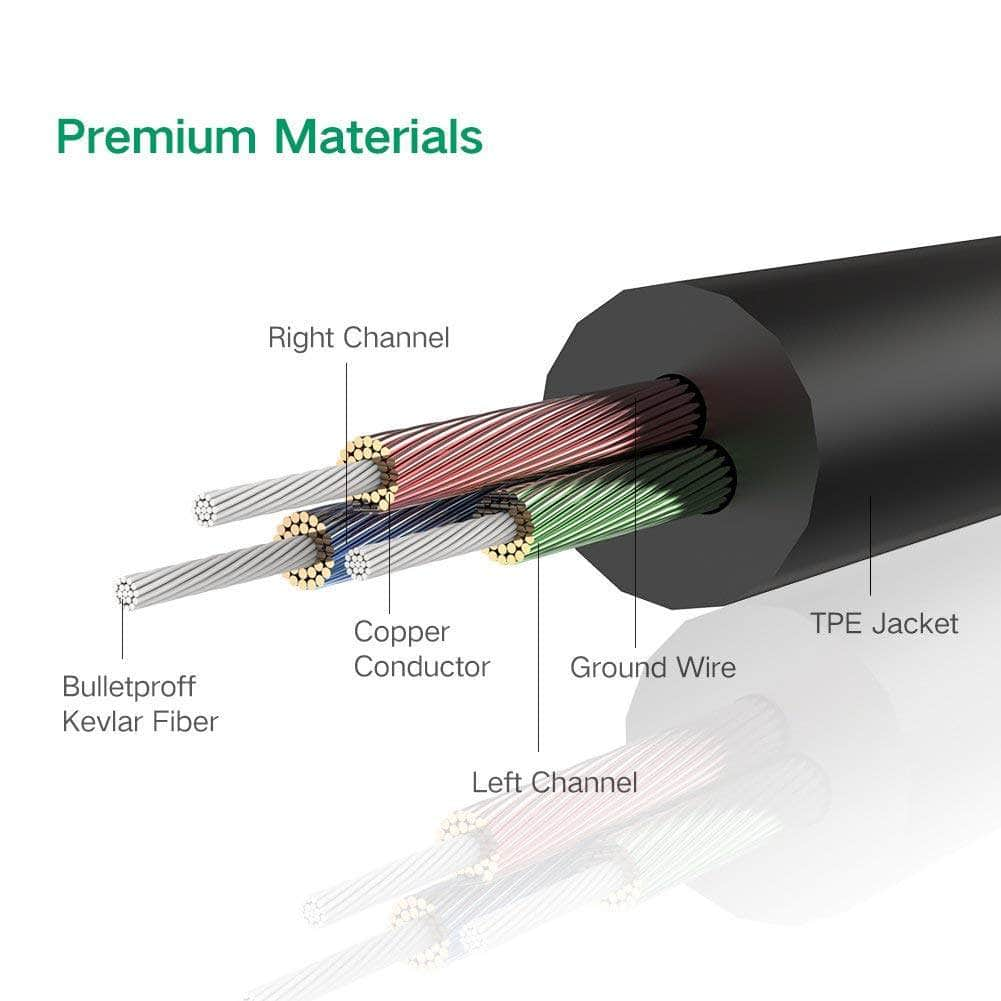 Ugreen 3.5mm male to 3.5mm male cable 5M 10737