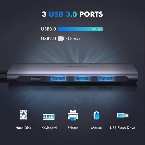 Typec 5 In 1 Adaptor - Hdmi + Usb 3.0*3 + Typec Pd Power Converter