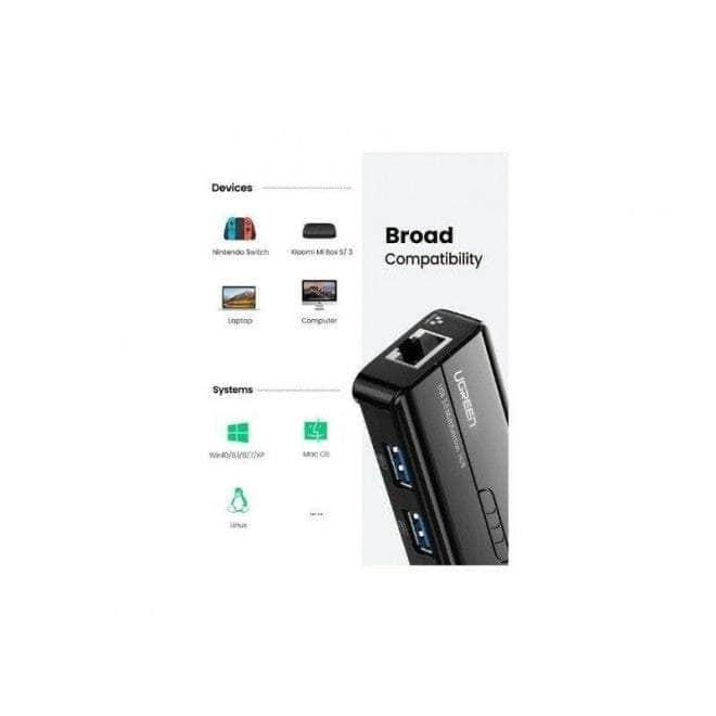 Ugreen Usb-C To Usb-A 3-Port Hub With Rj45 Gigabit Ethernet