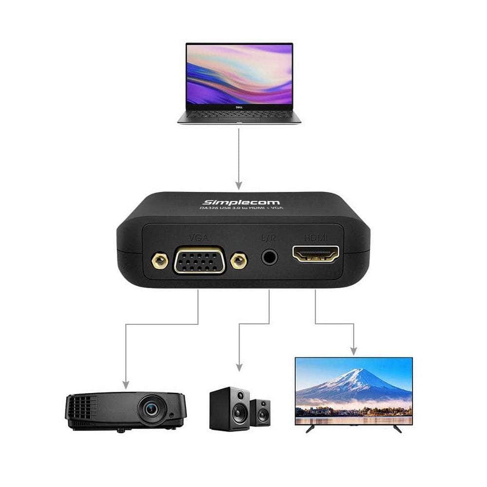 USB 3.0 to HDMI and VGA Video Adapter
