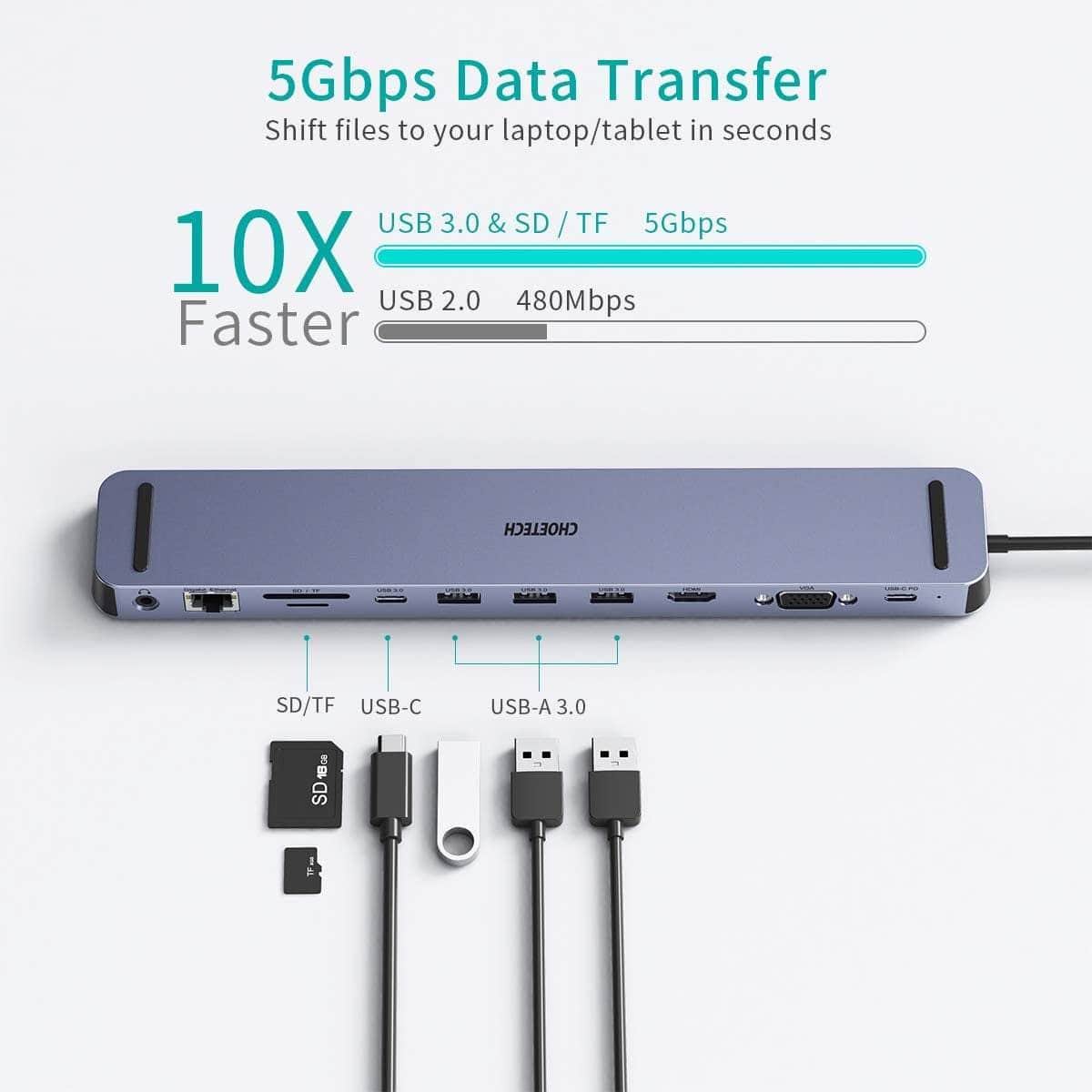 USB-C 11-in-1 Multifunction Adapter
