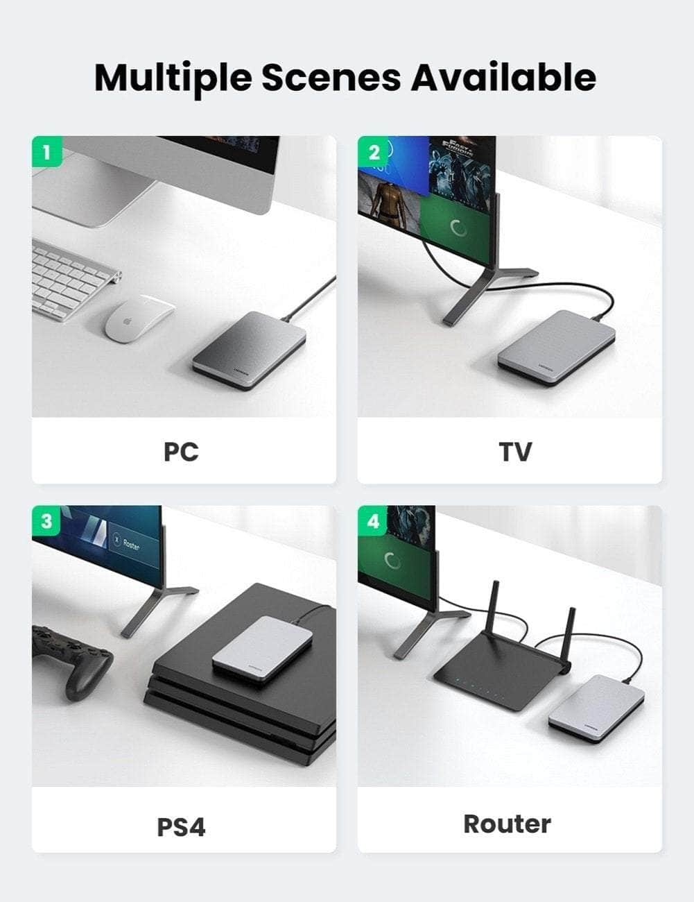 USB C 2.5" Hard Drive Enclosure