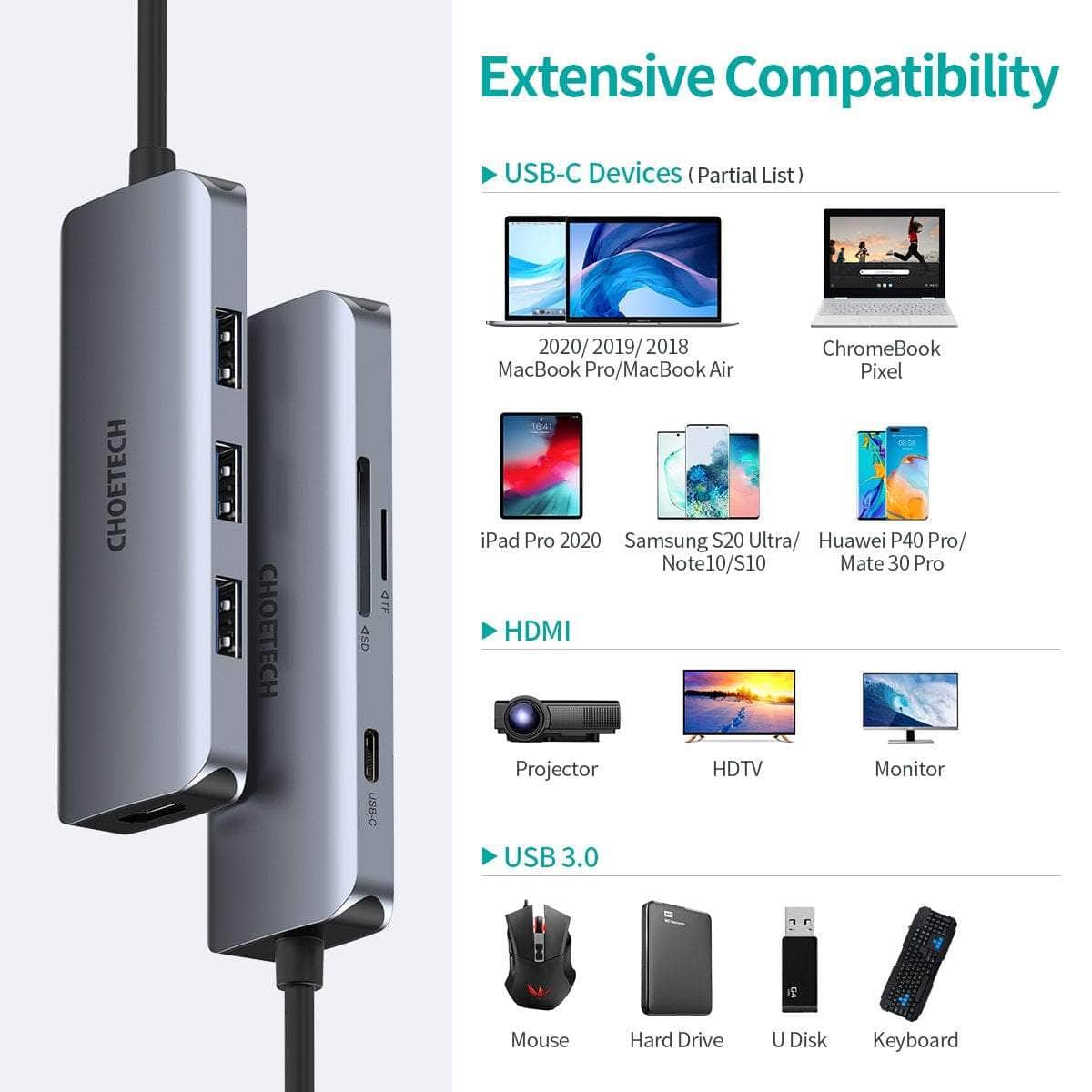 USB-C 7-in-1 Multifunction Adapter