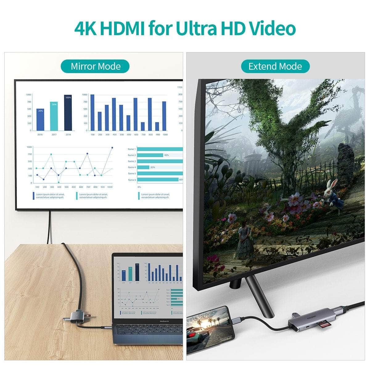 USB-C 7-in-1 Multifunction Adapter