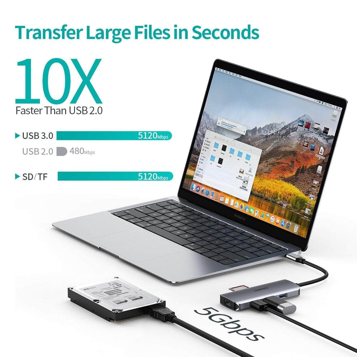 USB-C 7-in-1 Multifunction Adapter
