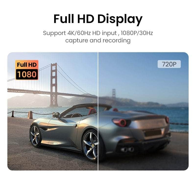 USB-C to HDMI 2 in 1 HD Video Capture Card