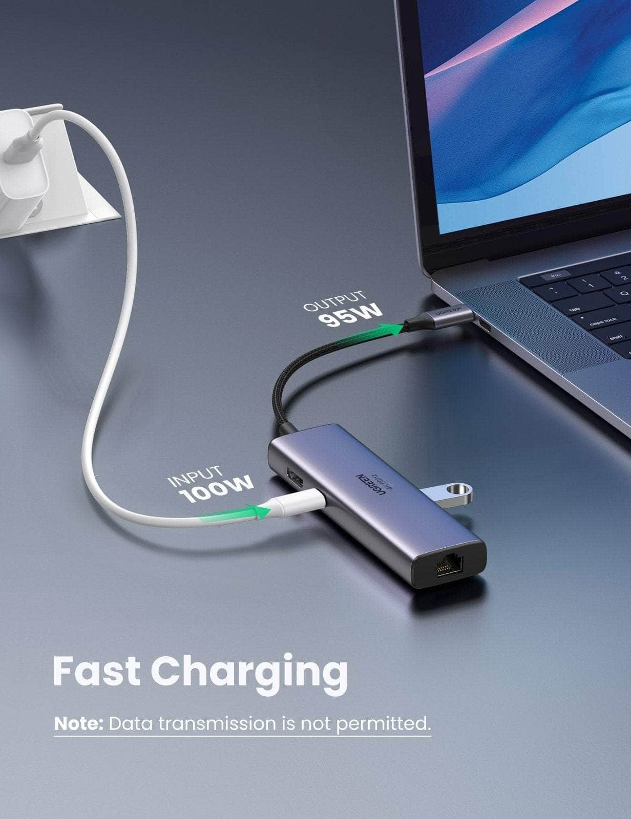 USB-C to HDMI/Ethernet Adapter with Card Reader