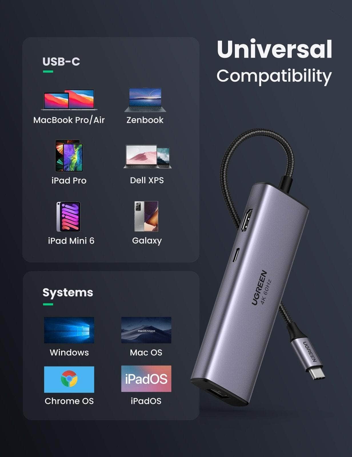 USB-C to HDMI/Ethernet Adapter with Card Reader
