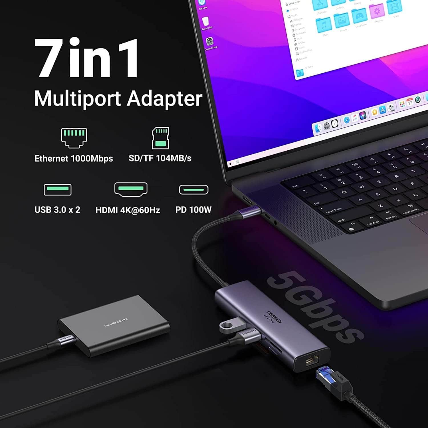 USB-C to HDMI/Ethernet Adapter with Card Reader