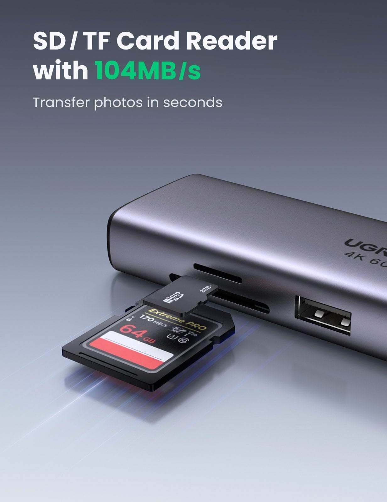 USB-C to HDMI/Ethernet Adapter with Card Reader