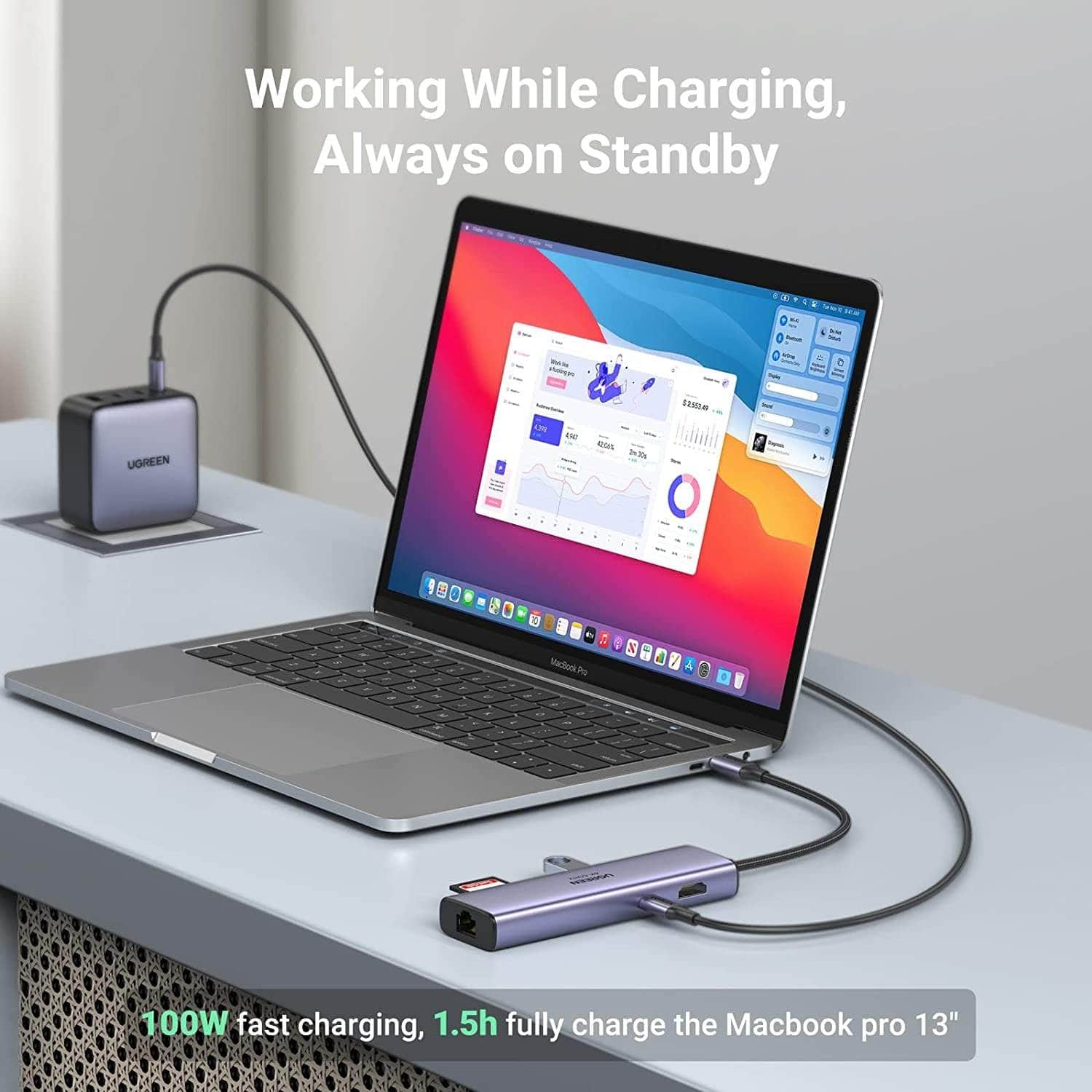 USB-C to HDMI/Ethernet Adapter with Card Reader
