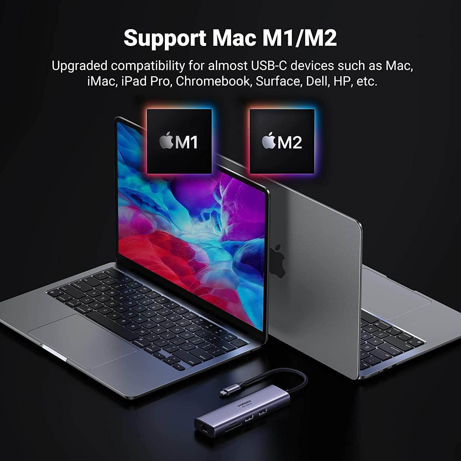 USB-C to HDMI/Ethernet Adapter with Card Reader