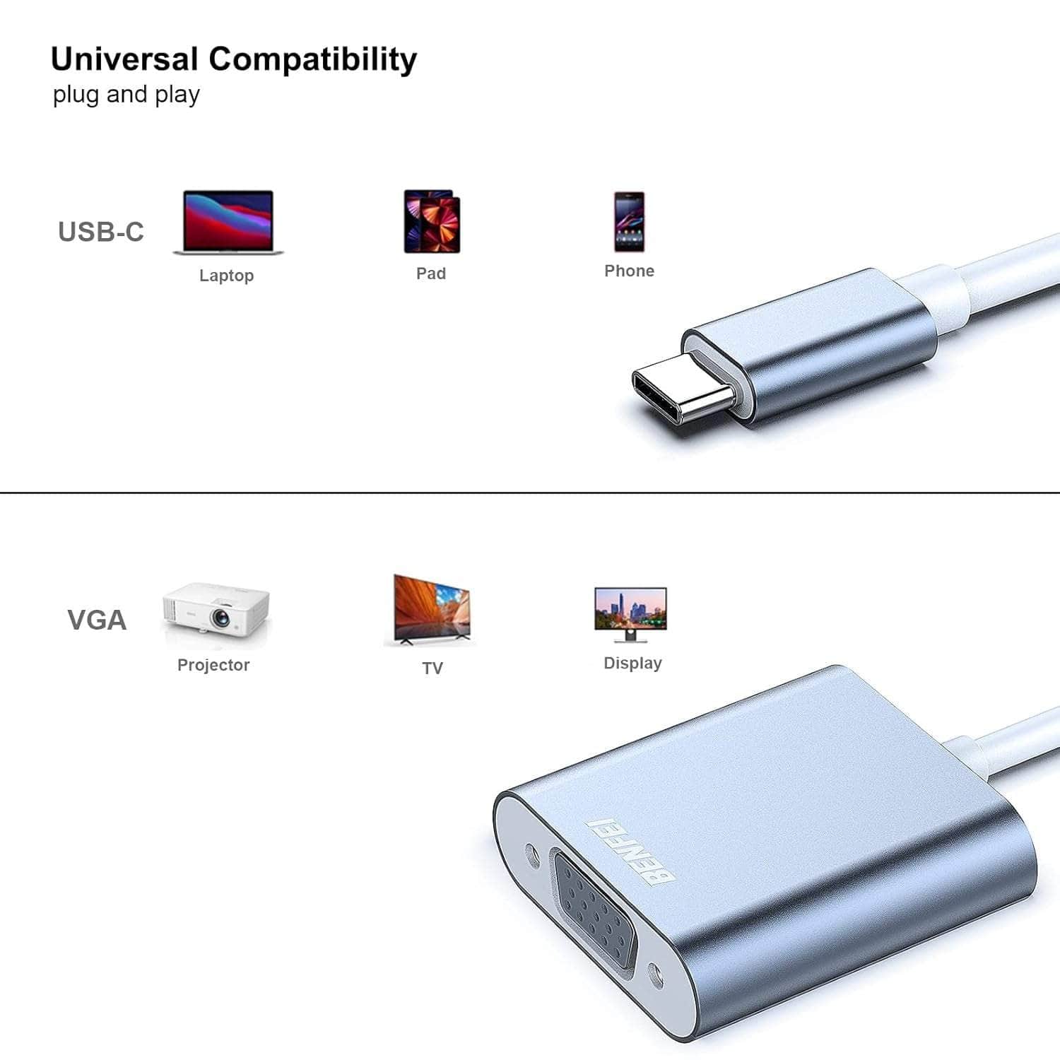 USB C to VGA Adapter (Thunderbolt 3)