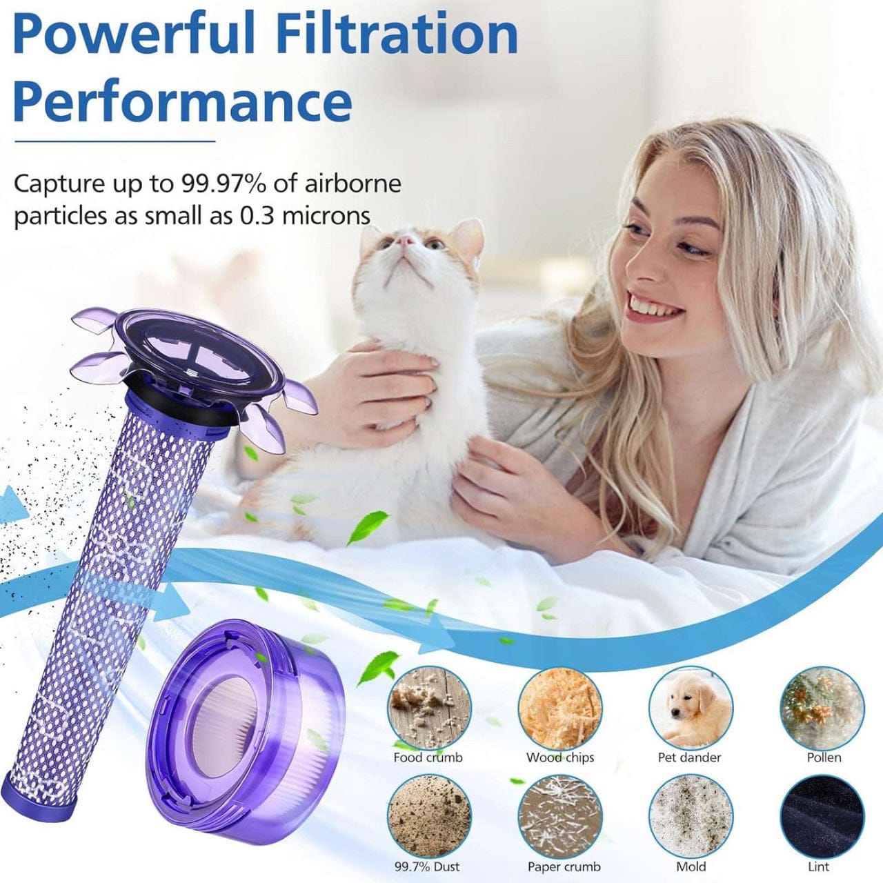 Dyson V7 & V8 Filter Kit with Star Pre-Filter, Vacuum Cleaner Accessories - photo 7