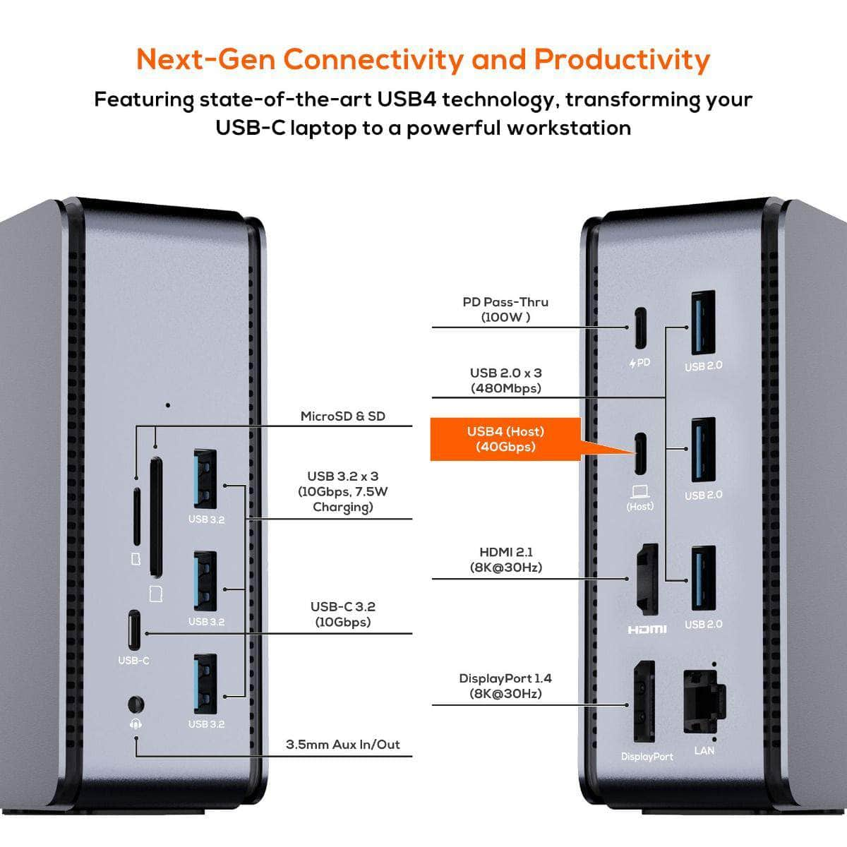 Versatile 14-in-1 USB4 Docking Station for 8K Video and Lightning-Fast 40Gbps Data