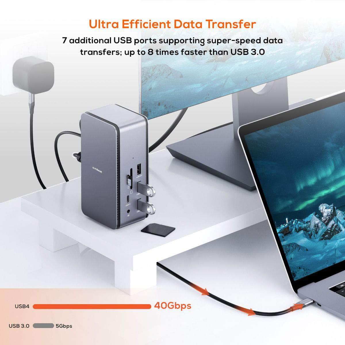 Versatile 14-in-1 USB4 Docking Station for 8K Video and Lightning-Fast 40Gbps Data