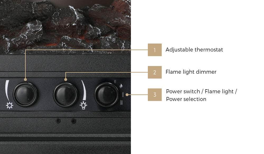 Vevare Electric Fireplace Heater Freestanding 3D Flame Effect 2000W