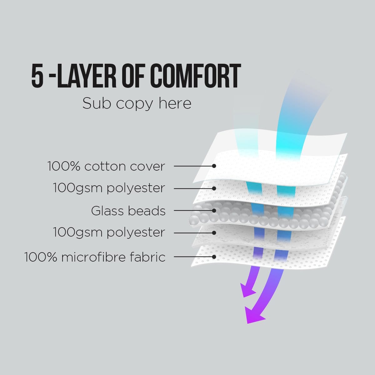Weighted Blanket Heavy Quilt Doona 7Kg - White