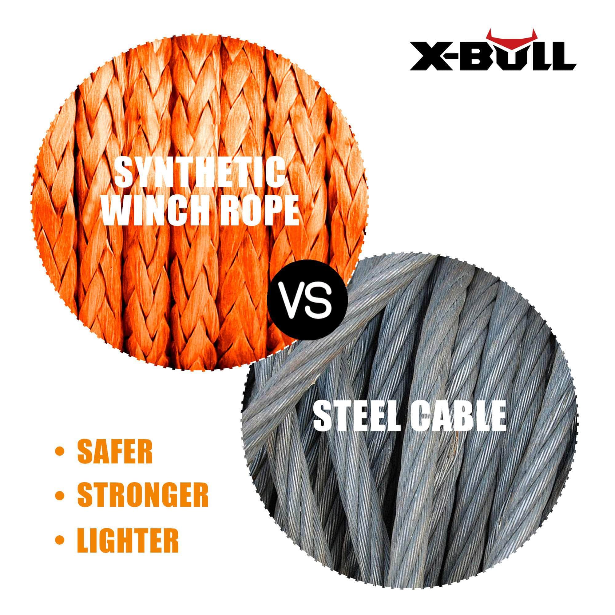 Winch Rope Dyneema Synthetic Rope 5.5mm x 13m Tow Recovery Offroad 4wd