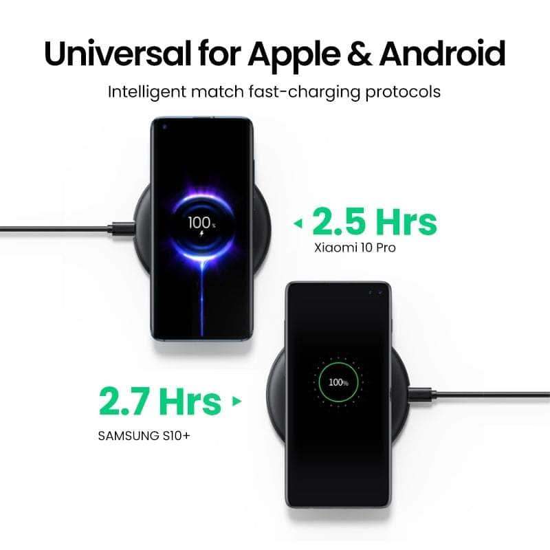 Wireless Charger Pad