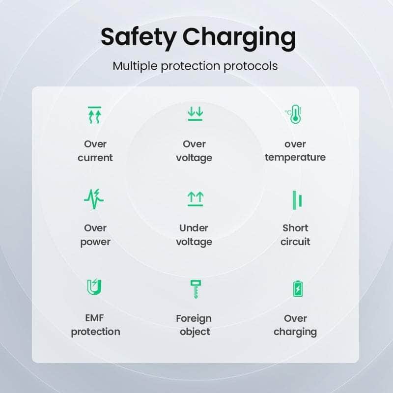 Wireless Charger Pad