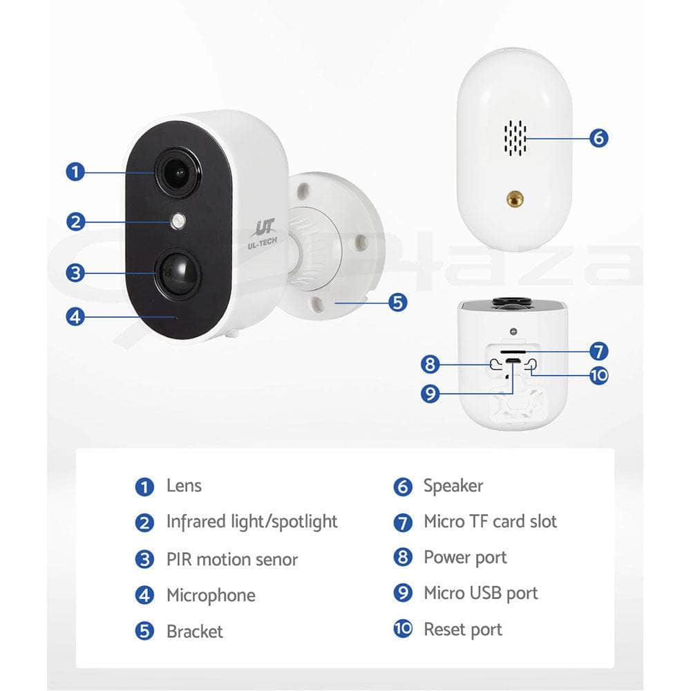Wireless IP Camera 1080P CCTV Security System