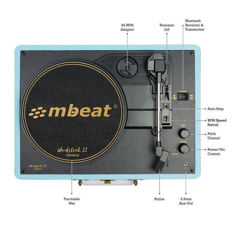 Mbeat Woodstock Ii Sky Blue Retro Bluetooth (Tx/Rx) Turntable