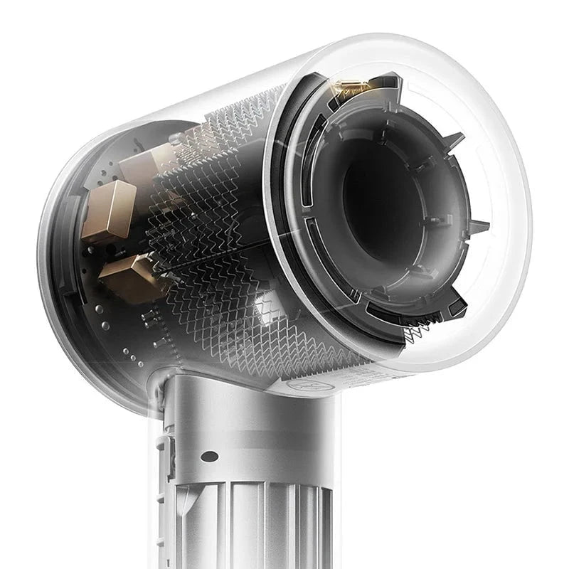 Xiaomi Mijia H501 Electric Hair Dryer