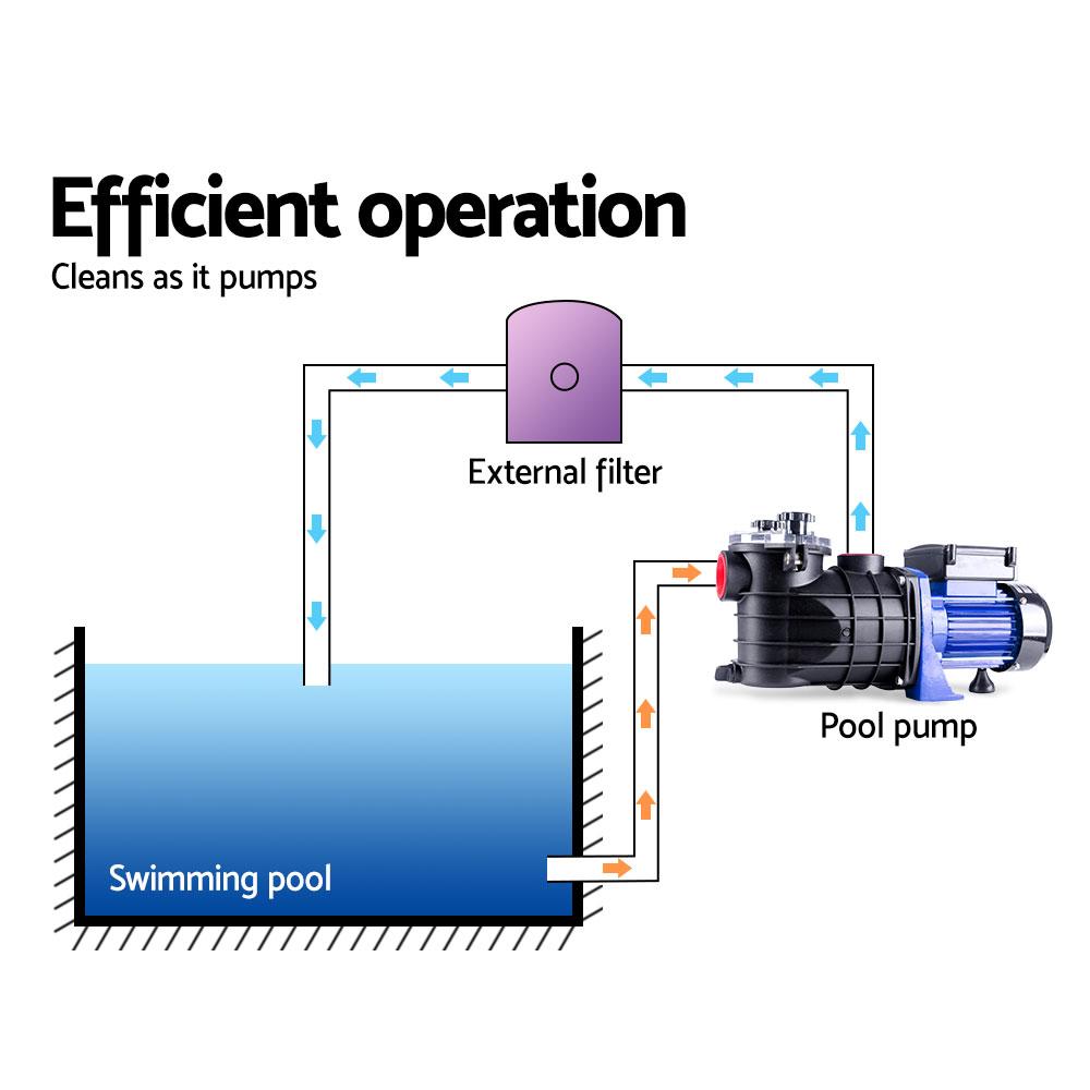 early sale simple deal 1200W Swimming Pool Water Pump