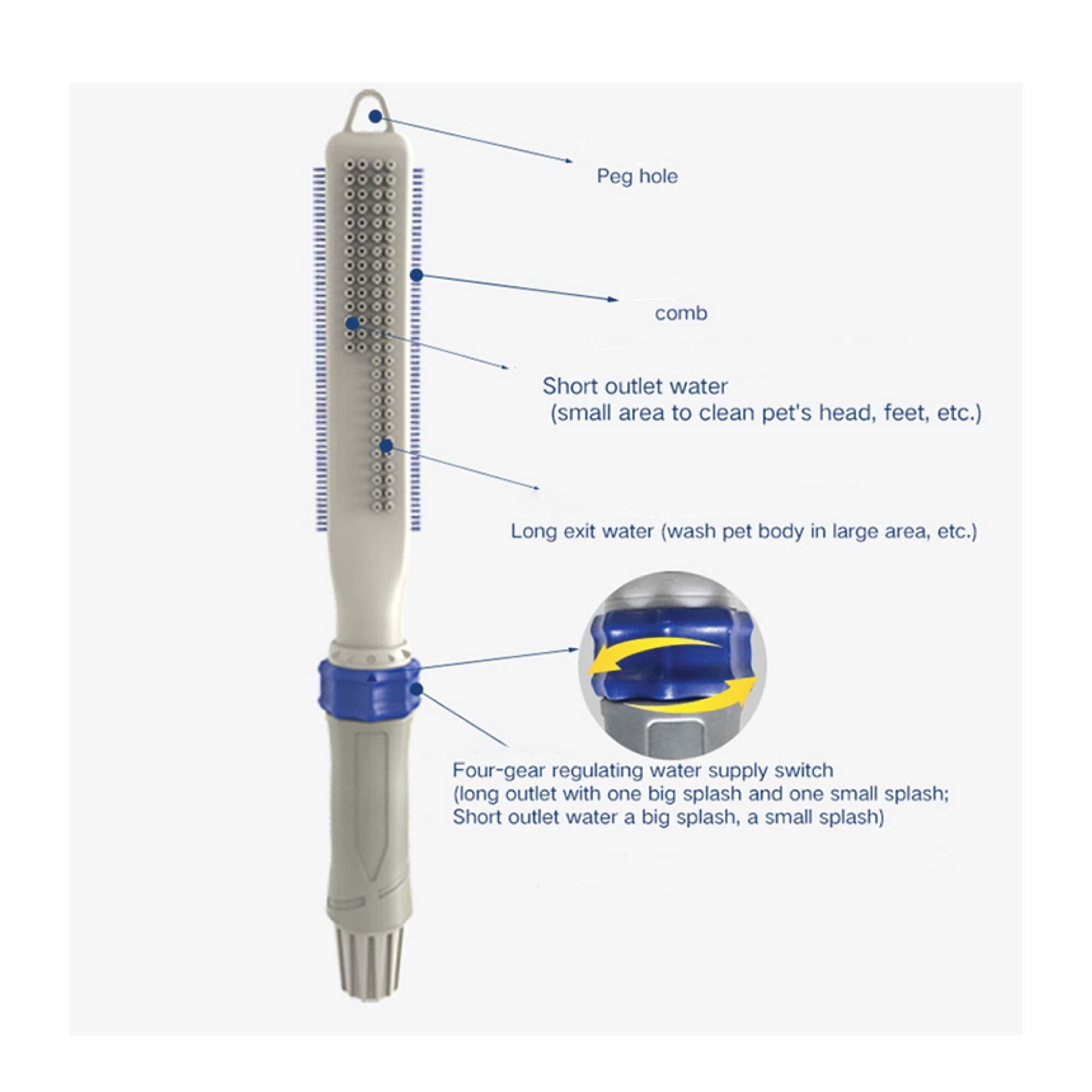 2-in-1 Pet Shower Attachment with Comb - Perfect for Dog & Cat Baths