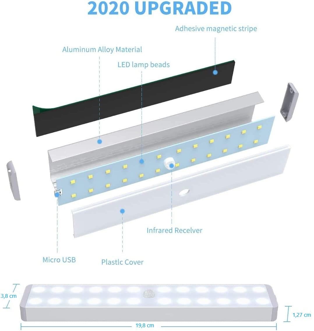 24 LED Stick Motion Sensor Light Wireless Under Cabinet for Wardrobe Stairs