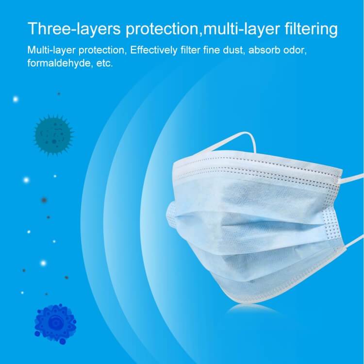50% 3-Layered Protection Antiviral Face Mask For (Men/Women)