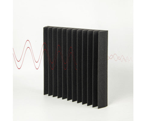 40pcs Studio Acoustic Foam Sound Absorbtion Proofing Panels Tiles Wedge 30X30CM