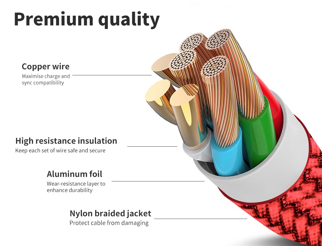Entertainment & Elec 5x USB Fast Charging Cable iPhone Magnetic Micro iPad Charger