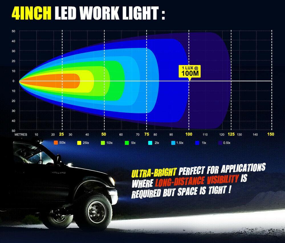 6x 4 inch Work Lights CREE Spot Flood LED Light Bar Reverse 4WD 12V 24V