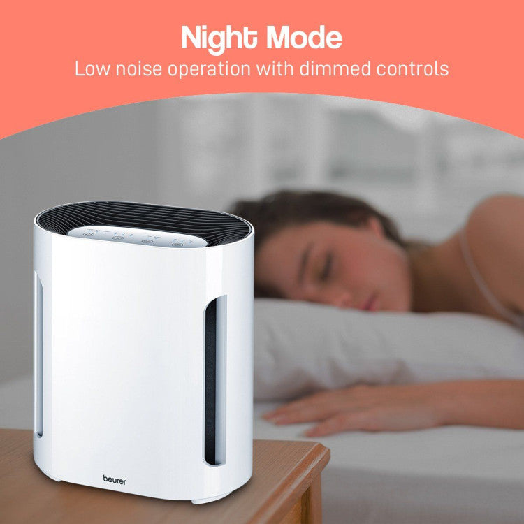 Beurer three layered air purifier