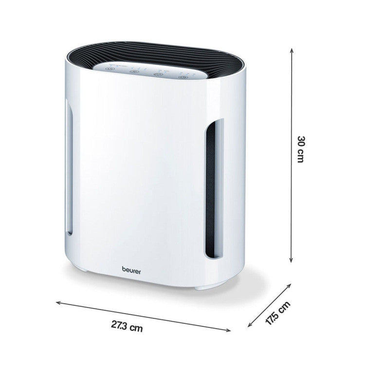 Beurer three layered air purifier