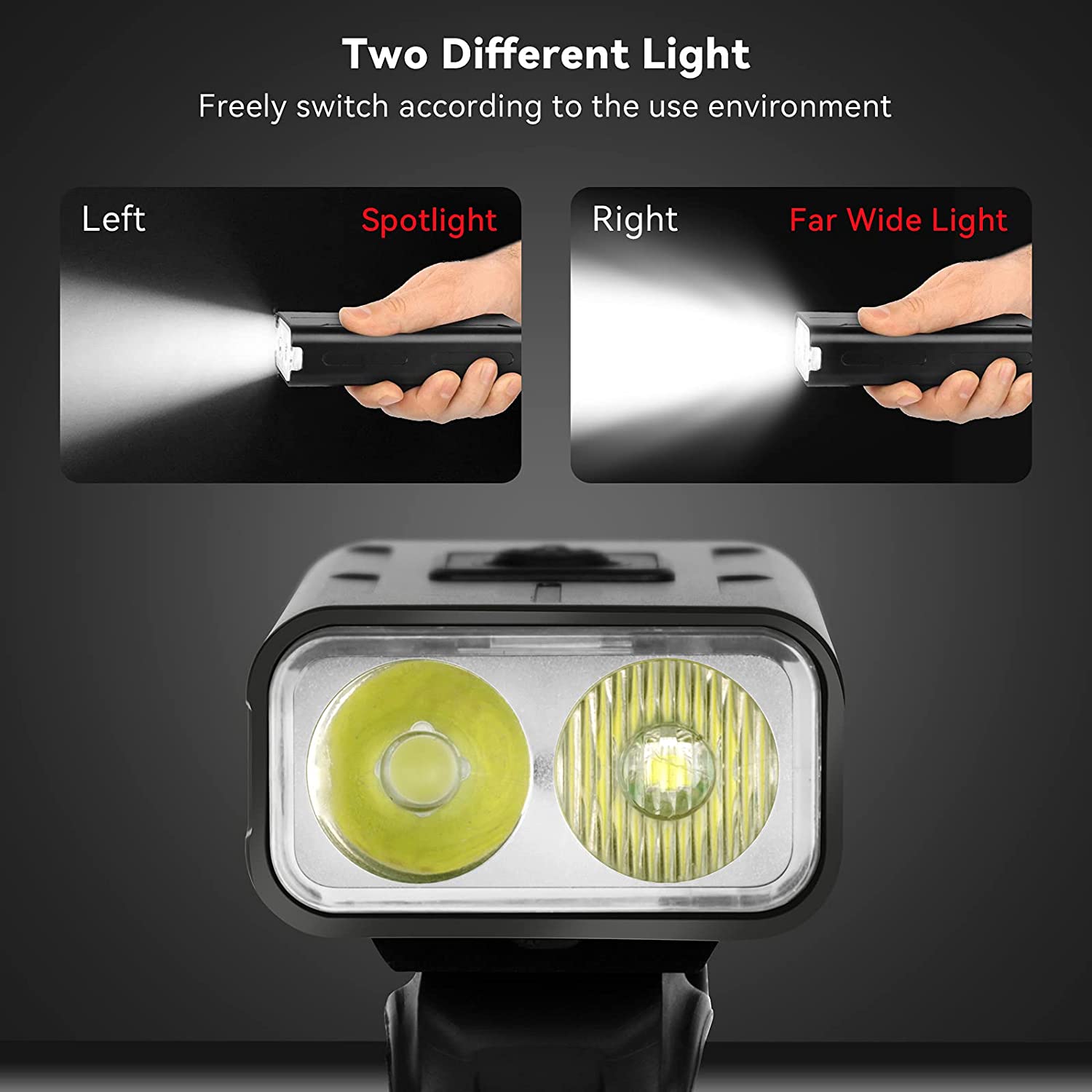 Bike 360 Light Front Usb Rechargeable 1000 Lumen Ipx4 Waterproof And Built In 2500Mah Powerbank Led Bicycle Lighting