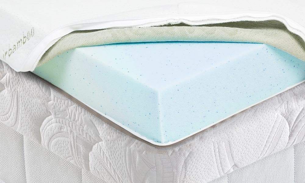 Cool GEL Memory Foam Mattress Topper - Double