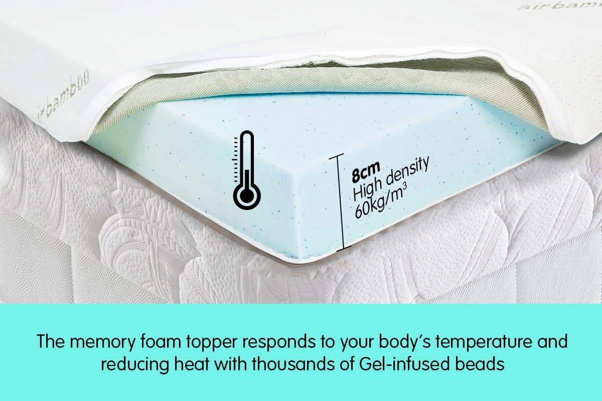 Cool GEL Memory Foam Mattress Topper - Queen