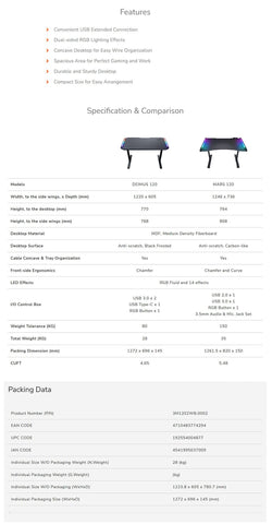 Cougar Gaming Desk Arg With 1Xusb-C 2X Usb-A Dock