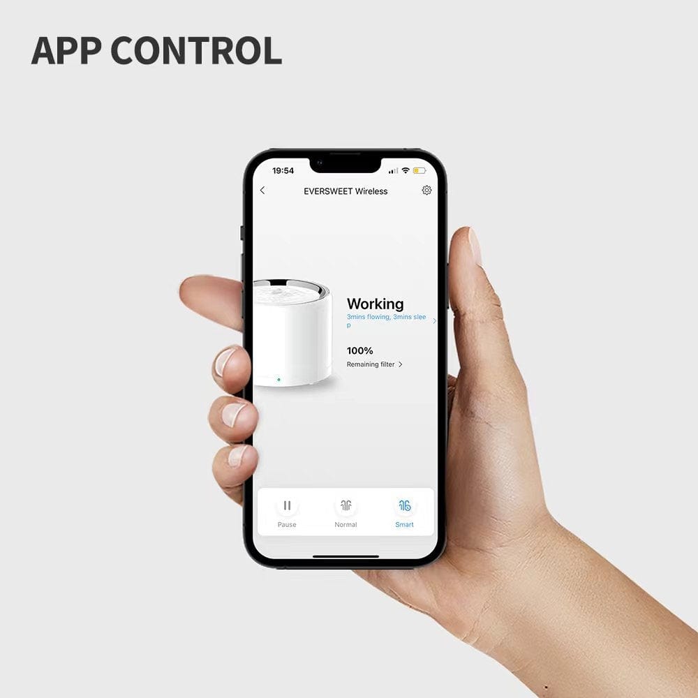 Eversweet 3 Pro- Wireless Smart Drinking Fountain- 1.8L