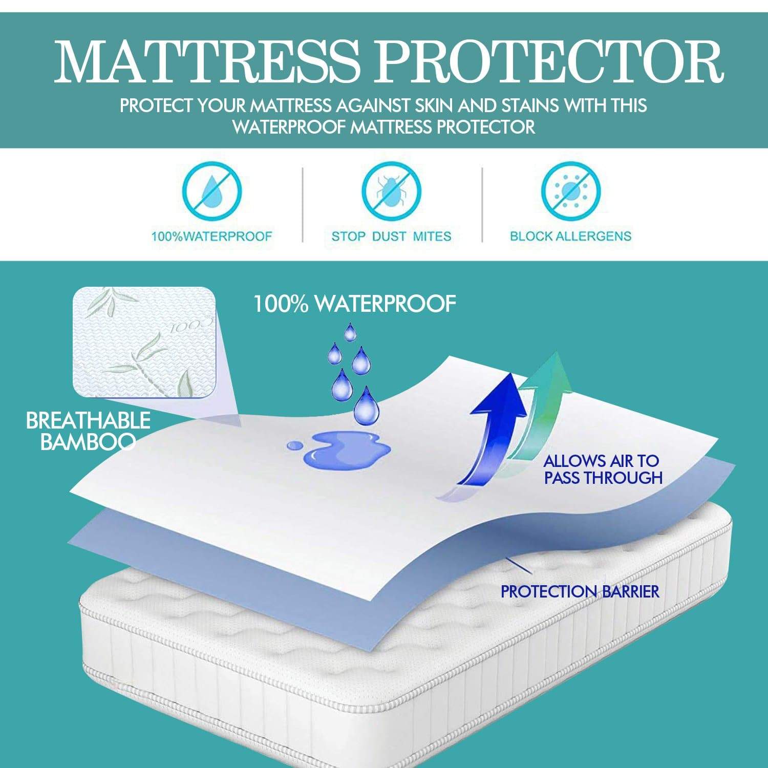 bedding Fitted Waterproof Bed Mattress Protectors Covers Double