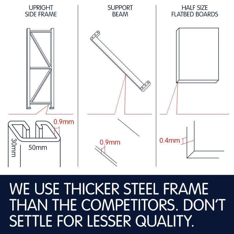 Garage Storage Steel Rack Shelving 2.0m-wide 400kg
