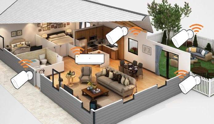 Global Version IMILab EC2 Wireless Home Security Camera with Gateway(Free)