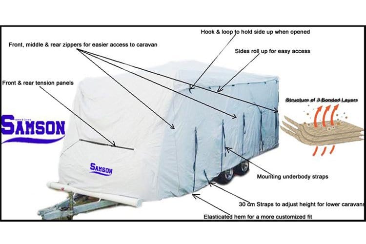 Heavy Duty Caravan Cover 16-18Ft