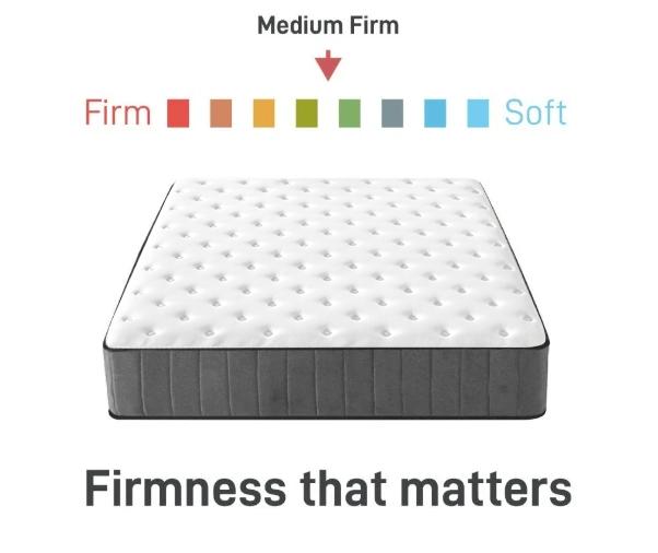 bedding King Single Size Eurotop Spring Mattress