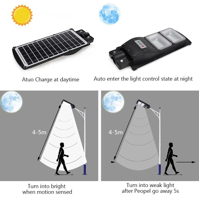 Dropshipping LED Solar Street Light 90W Radar PIR Motion Sensor Wall Timing Lamp+Remote Waterproof for Plaza Garden Yard