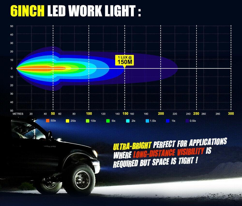 LightFox 4x 6inch Cree LED Work Light Bar Flood Beam Lamp Reverse Offroad 4x4