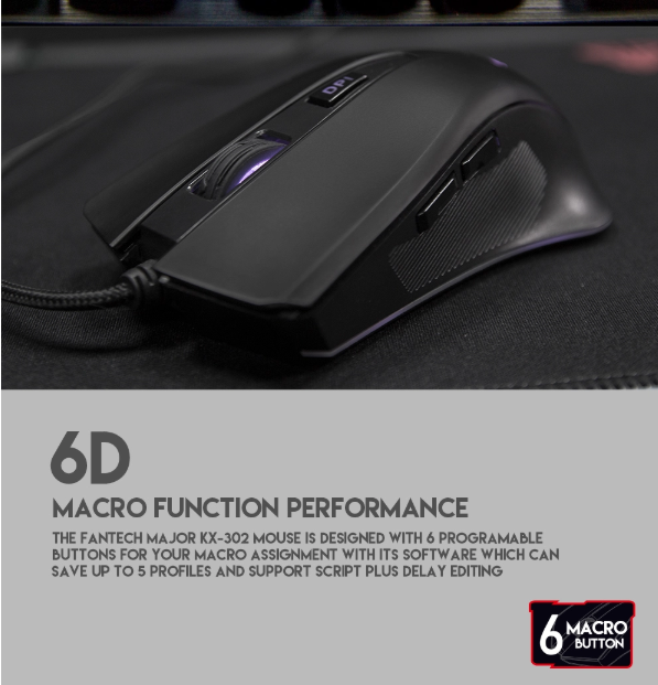electronics Major Gaming Keyboard and Mouse Combo